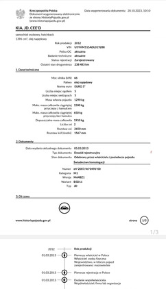 Kia Ceed cena 24000 przebieg: 248200, rok produkcji 2012 z Warszawa małe 67